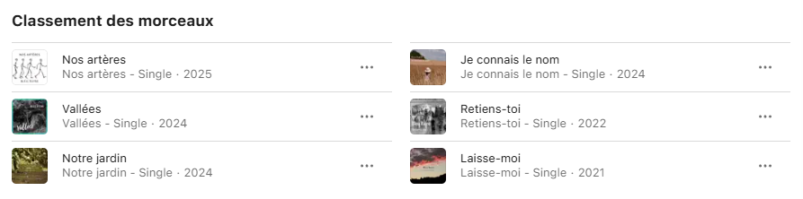 bleu ruine morceaux en streaming