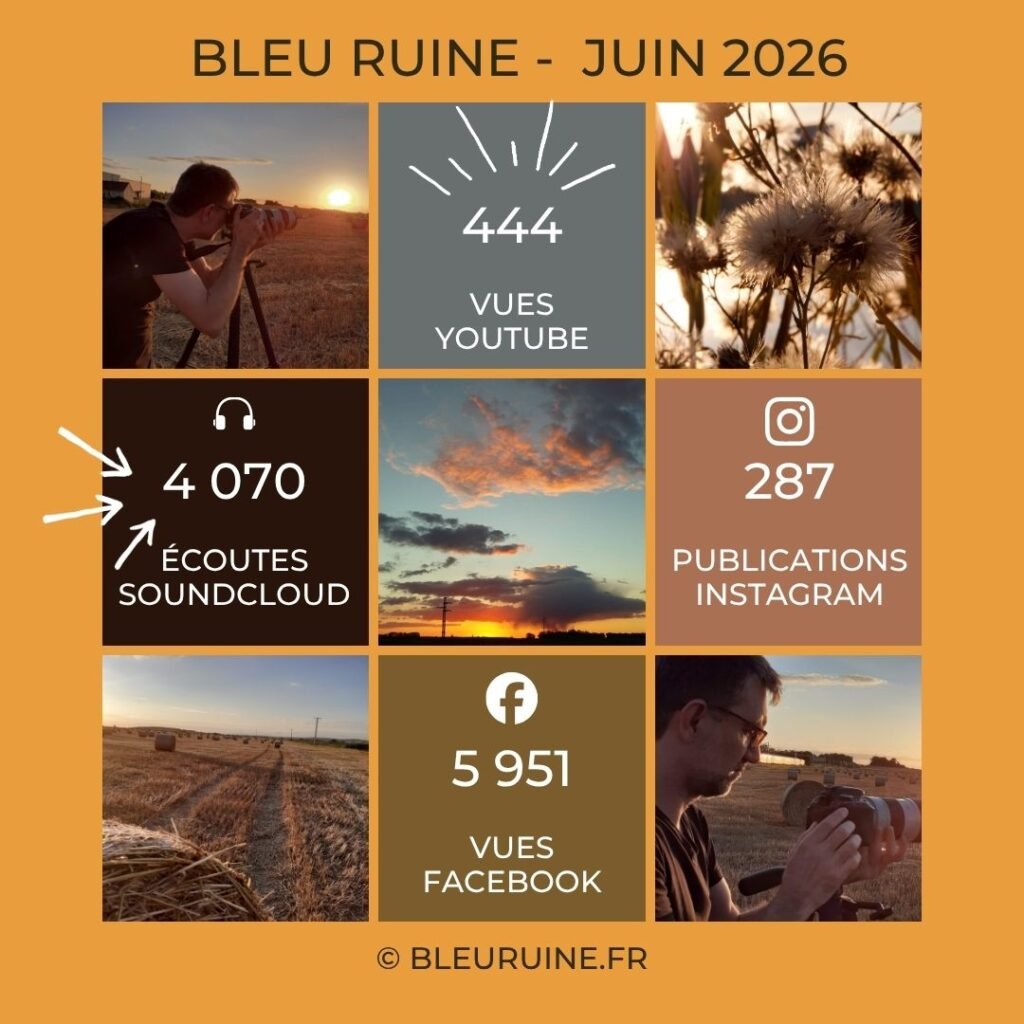 bilan juin 2026