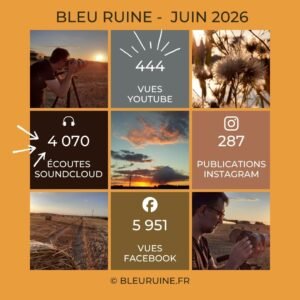 bilan juin 2026
