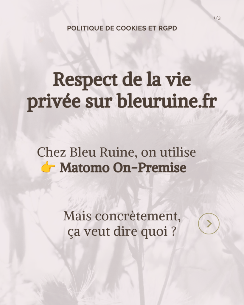 Respect de la vie privée